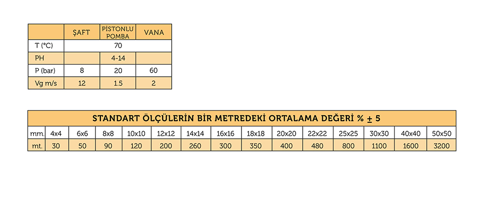 BEYAZ DONYAĞLI SALMASTRA