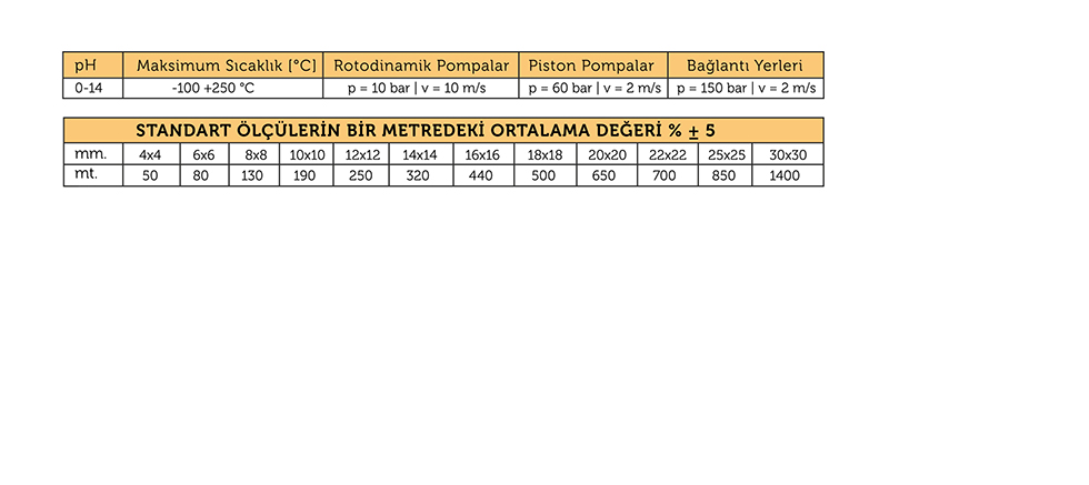 EMPOMP SALMASTRA