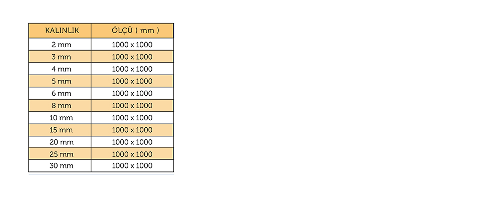 EPDM SÜNGER LEVHALAR (DÜZ)