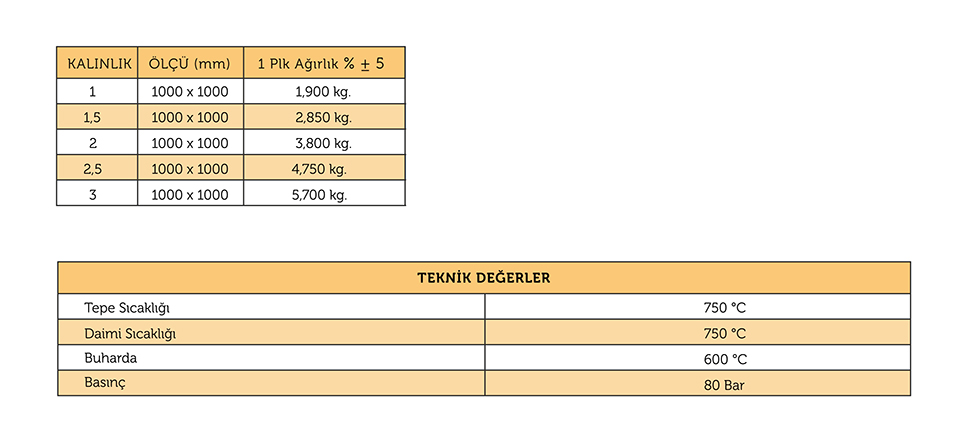 SAF GRAFİT LEHVA ( TELLİ )