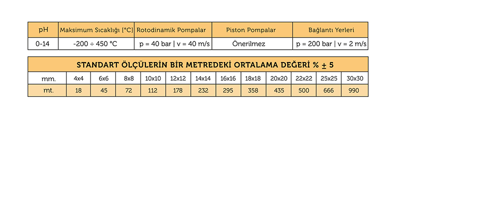 SAF GRAFİT SALMASTRA