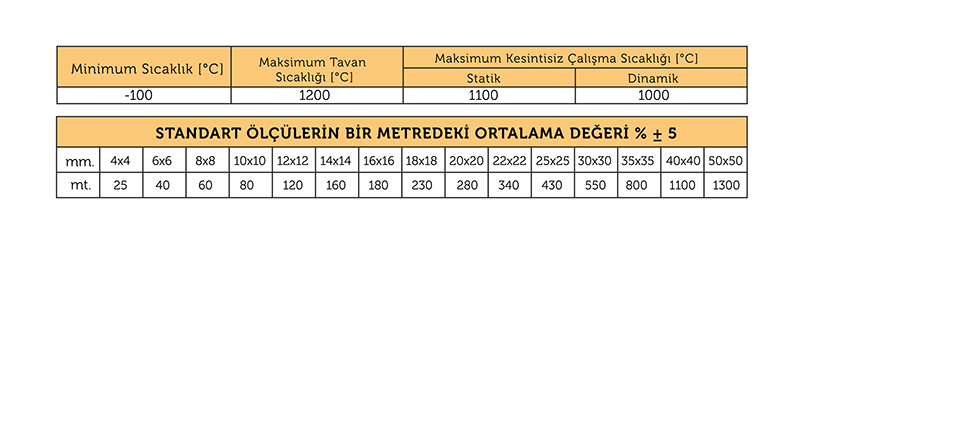 SERAMİK ÖRGÜLÜ SALMASTRA