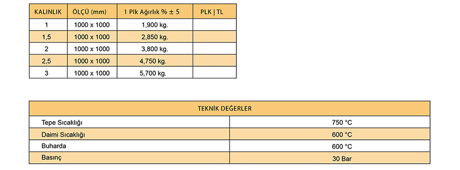 SAF GRAFİT LEHVA